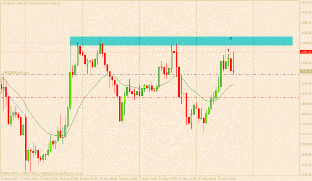 Click to Enlarge

Name: gold 23 may h1 2.gif
Size: 21 KB