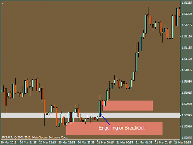 Click to Enlarge

Name: gbpusd-m5-fxsalt-ltd-3.png
Size: 21 KB