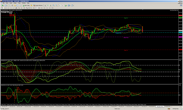 Click to Enlarge

Name: pivots.png
Size: 155 KB