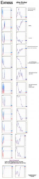 Click to Enlarge

Name: exness orderbook algo.jpg
Size: 890 KB