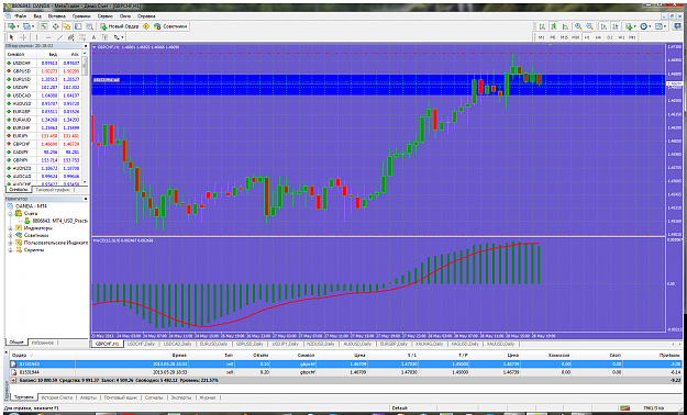 Click to Enlarge

Name: gbpchf-h1-oanda-corporation.png
Size: 252 KB