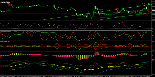 Click to Enlarge

Name: xauusdm15.png
Size: 111 KB
