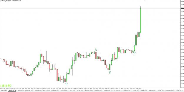 Click to Enlarge

Name: gbpusd-5-minute-example.jpg
Size: 102 KB
