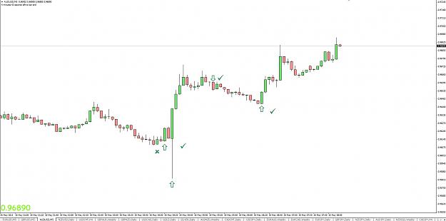 Click to Enlarge

Name: aud-usd-example-engulfing-strategy-5-minute.jpg
Size: 95 KB