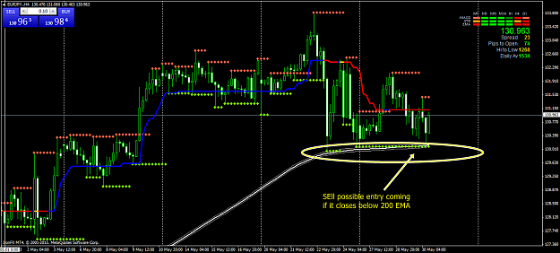 Click to Enlarge

Name: eurjpy.h41.png
Size: 72 KB
