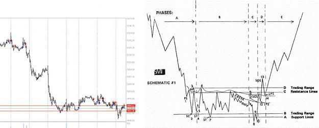 Click to Enlarge

Name: S&P-&-Whykoff.jpg
Size: 55 KB
