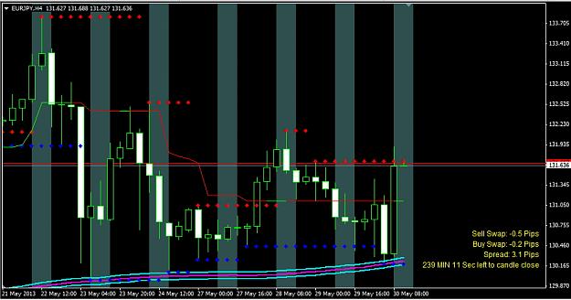 Click to Enlarge

Name: ej_near a buy signal.jpg
Size: 235 KB