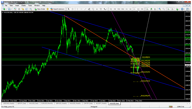 Click to Enlarge

Name: xauusdmay30daily.png
Size: 137 KB