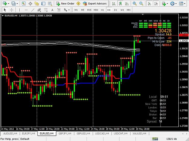 Click to Enlarge

Name: EURUSD.jpg
Size: 209 KB