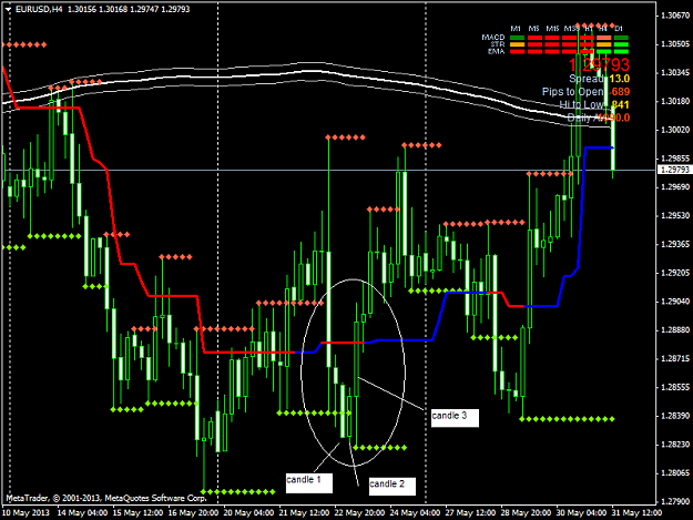 Click to Enlarge

Name: eurusdh4.png
Size: 48 KB