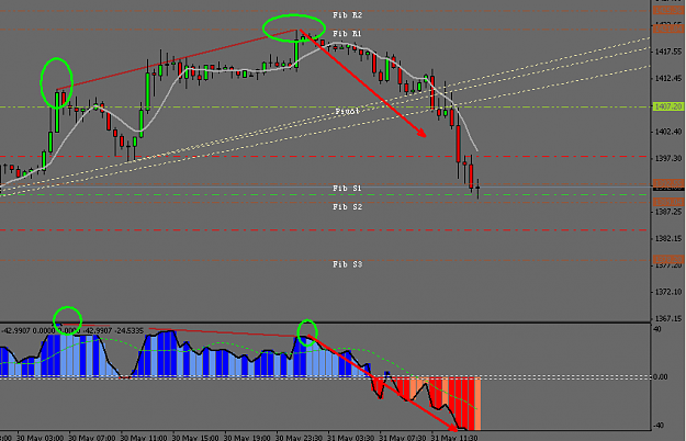 Click to Enlarge

Name: rsi.png
Size: 32 KB