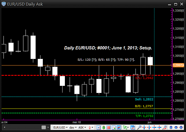 Click to Enlarge

Name: Daily EUR-USD #0001 [setup] 20130601.PNG
Size: 30 KB