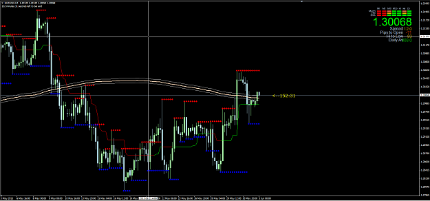 Click to Enlarge

Name: eurusdentrylong20130603.png
Size: 57 KB