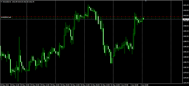 Click to Enlarge

Name: gold_trade.png
Size: 21 KB