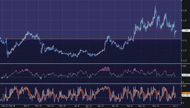 Click to Enlarge

Name: eurchf.gif
Size: 57 KB