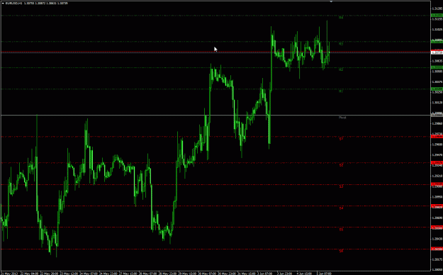 Click to Enlarge

Name: pivots script.gif
Size: 35 KB