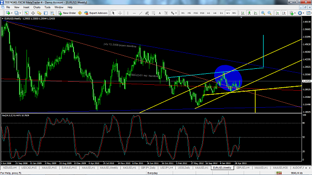 Click to Enlarge

Name: eurusdjune6w1inversehsvalid.png
Size: 144 KB