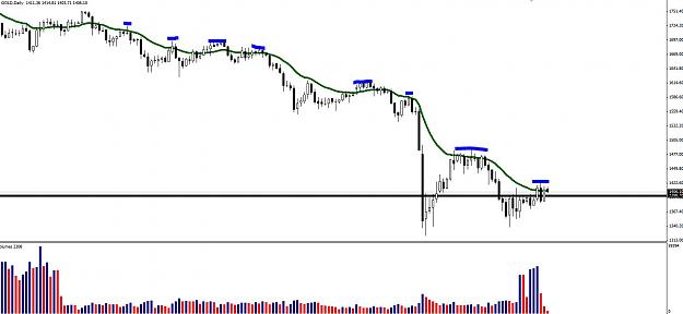 Click to Enlarge

Name: gold only.JPG
Size: 97 KB