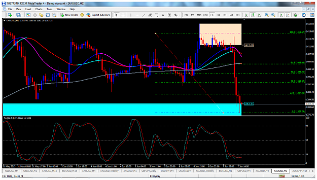 Click to Enlarge

Name: xauusdjune7h1fibs.png
Size: 136 KB