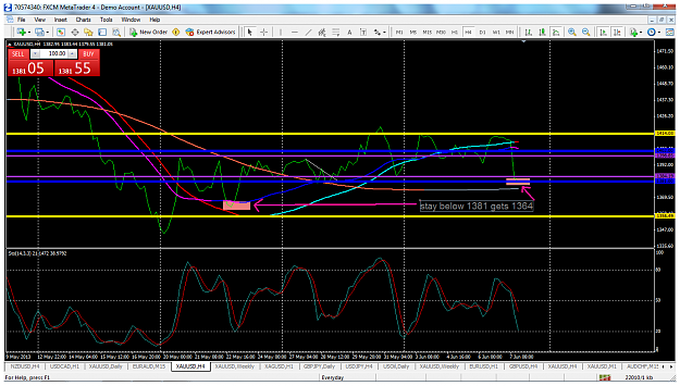 Click to Enlarge

Name: xauusdjune7notes.png
Size: 122 KB