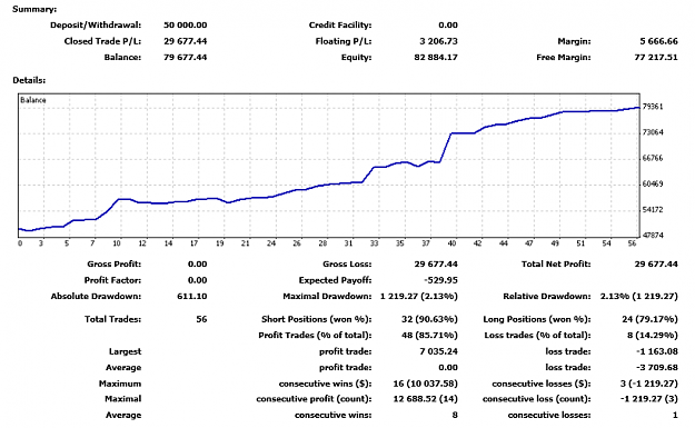 Click to Enlarge

Name: Gold Trade.PNG
Size: 40 KB