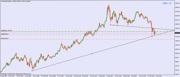 Click to Enlarge

Name: xauusdweekly.png
Size: 33 KB
