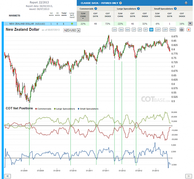 Click to Enlarge

Name: Report22_NZD.png
Size: 235 KB