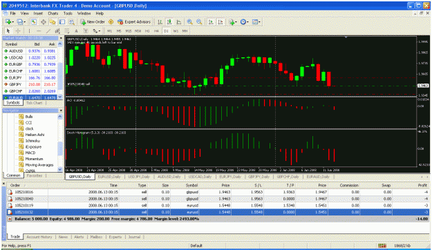 Click to Enlarge

Name: gbpusd.gif
Size: 57 KB