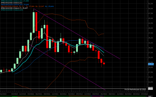 Click to Enlarge

Name: 212618d1370955750-argent-xag-usd-iipp.png
Size: 64 KB