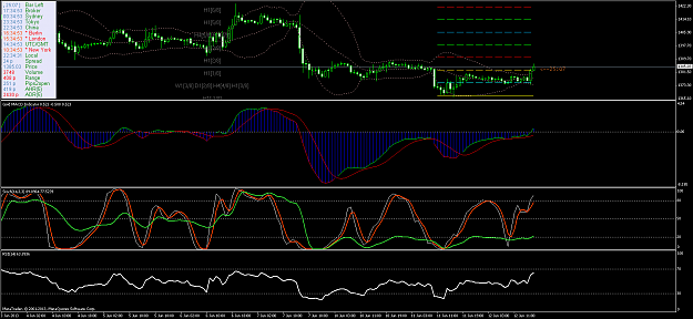 Click to Enlarge

Name: xauusdh1.png
Size: 81 KB