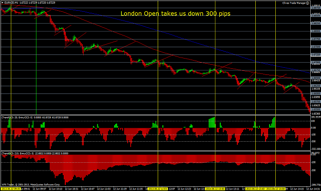Click to Enlarge

Name: london takes us down 300 pips.png
Size: 61 KB