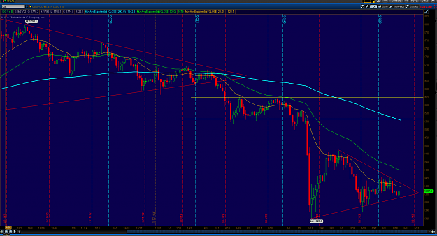 Click to Enlarge

Name: Gold Daily 12jun2013.PNG
Size: 149 KB