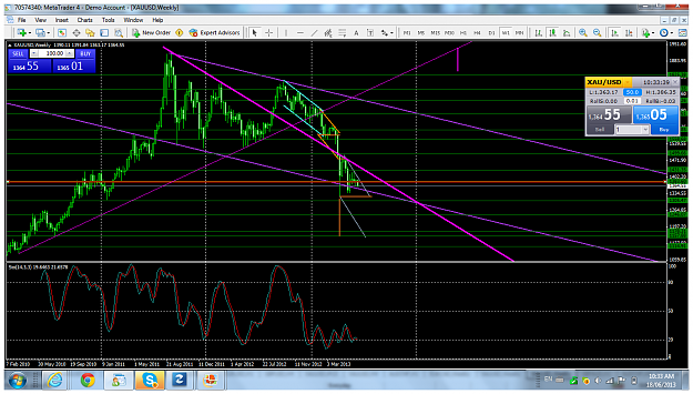 Click to Enlarge

Name: xauusdjune18w1bigmoney.png
Size: 214 KB