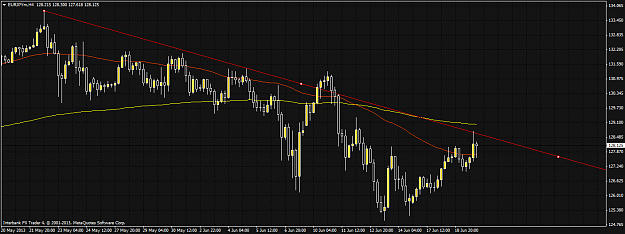 Click to Enlarge

Name: eurjpy_h4.png
Size: 48 KB