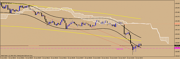 Click to Enlarge

Name: eurjpy-prom1.png
Size: 36 KB