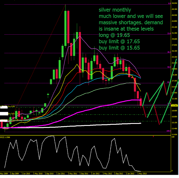 Click to Enlarge

Name: XAGmonthly2.0---6-20-2013.png
Size: 54 KB