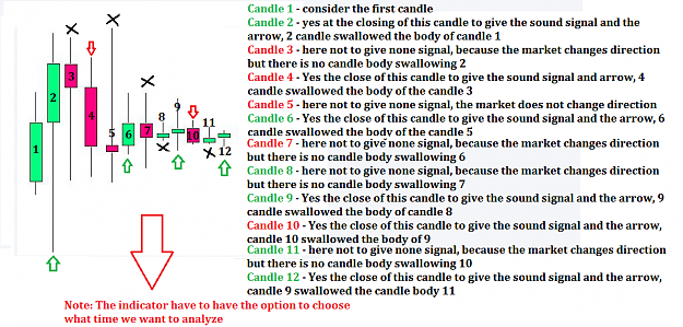 Click to Enlarge

Name: print indicator engolf enumerado with sound signal and arrows.png
Size: 104 KB