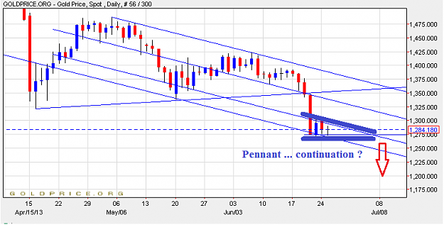 Click to Enlarge

Name: gold2506.png
Size: 22 KB