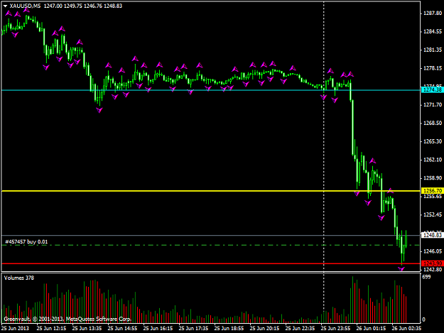 Click to Enlarge

Name: xauusdpullback.png
Size: 36 KB
