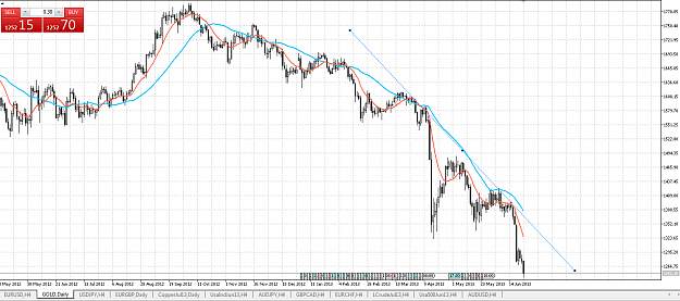 Click to Enlarge

Name: Gold_H4_1.png
Size: 56 KB