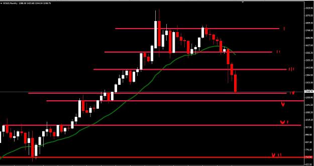 Click to Enlarge

Name: gold only.JPG
Size: 96 KB