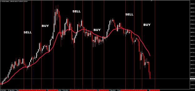 Click to Enlarge

Name: gold only.JPG
Size: 114 KB