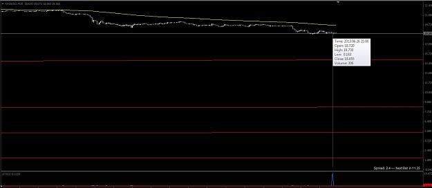 Click to Enlarge

Name: Alpari silver spike to $0.18.jpg
Size: 90 KB