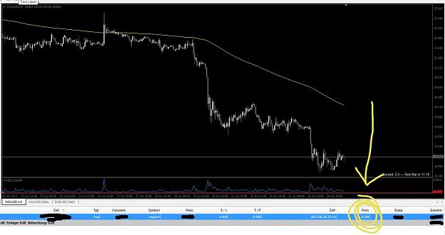Click to Enlarge

Name: Alpari silver spike to $0.18_PriceCorrectedPositionStillClosed.jpg
Size: 141 KB