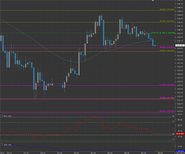 Click to Enlarge

Name: 2013-06-27-Chart_XAU_USD_15 Mins_snapshot.png
Size: 29 KB