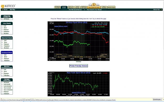 Click to Enlarge

Name: Alpari silver spike to $0.18_KitcoReference.jpg
Size: 262 KB