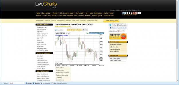 Click to Enlarge

Name: Alpari silver spike to $0.18_LiveChartsReference.jpg
Size: 215 KB