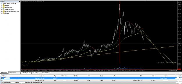 Click to Enlarge

Name: Alpari silver spike to $0.18_TempCredit.jpg
Size: 182 KB