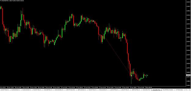 Click to Enlarge

Name: golds.jpg
Size: 125 KB