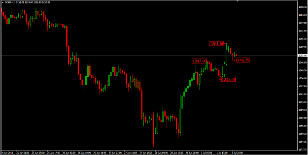 Click to Enlarge

Name: GOLD targets.png
Size: 19 KB